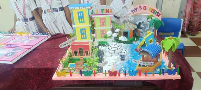 Creative Project Display